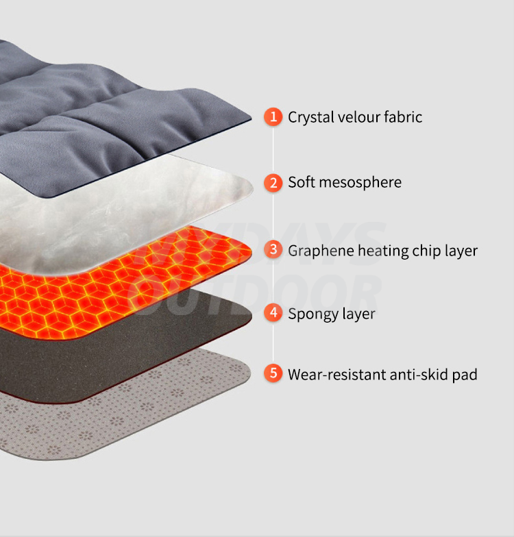  Водонепроницаемые моющиеся подушки для сидений с питанием от USB, теплые, с подогревом, MDSCS-26