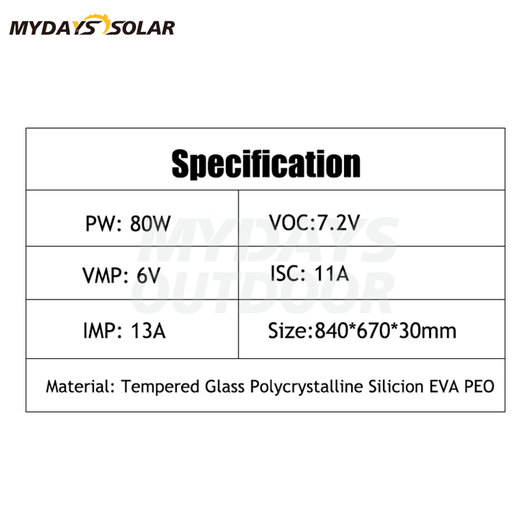 Оригинальная портативная водонепроницаемая 80 Вт фотогальваническая поликристаллическая кремниевая солнечная панель MDSP-7
